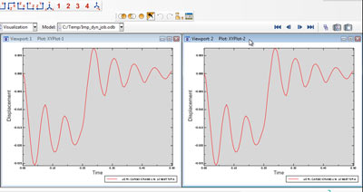 آموزش تحلیل دینامیکی implicite با دمپنیگ در نرم افزار آباکوس